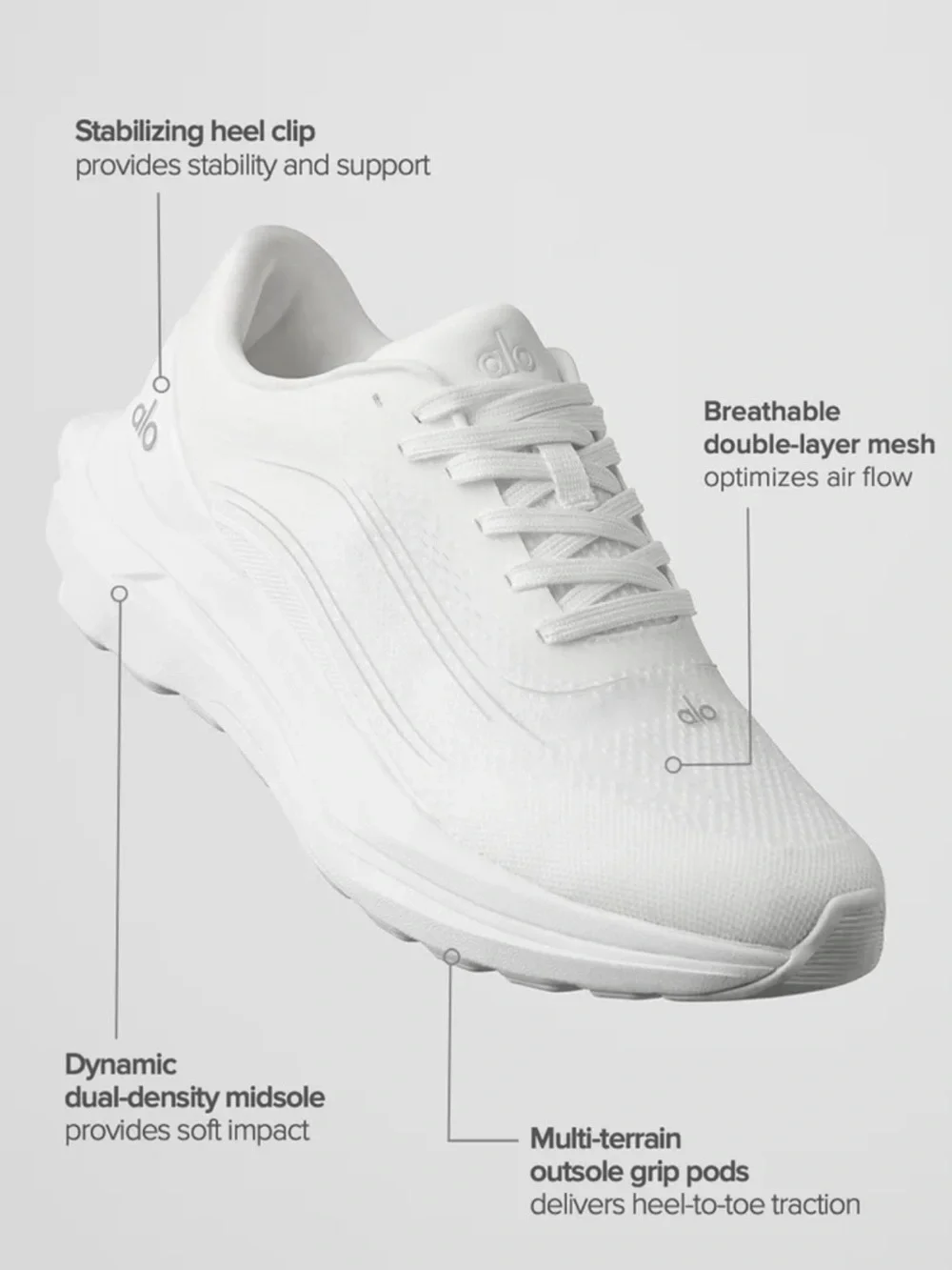 ALO NEW WHITE RUNNERS. Size woman’s 7.